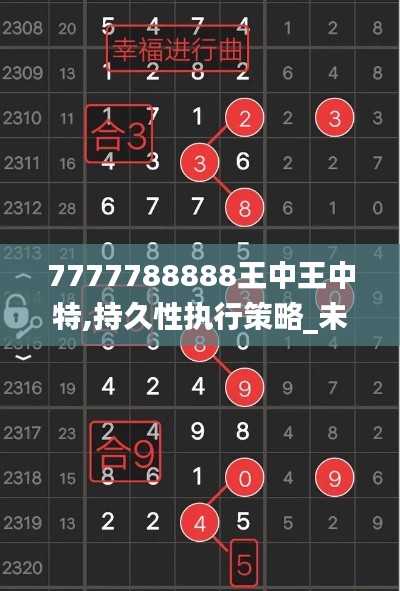 7777788888王中王中特的全面释义、解释与落实、前沿解答解释落实