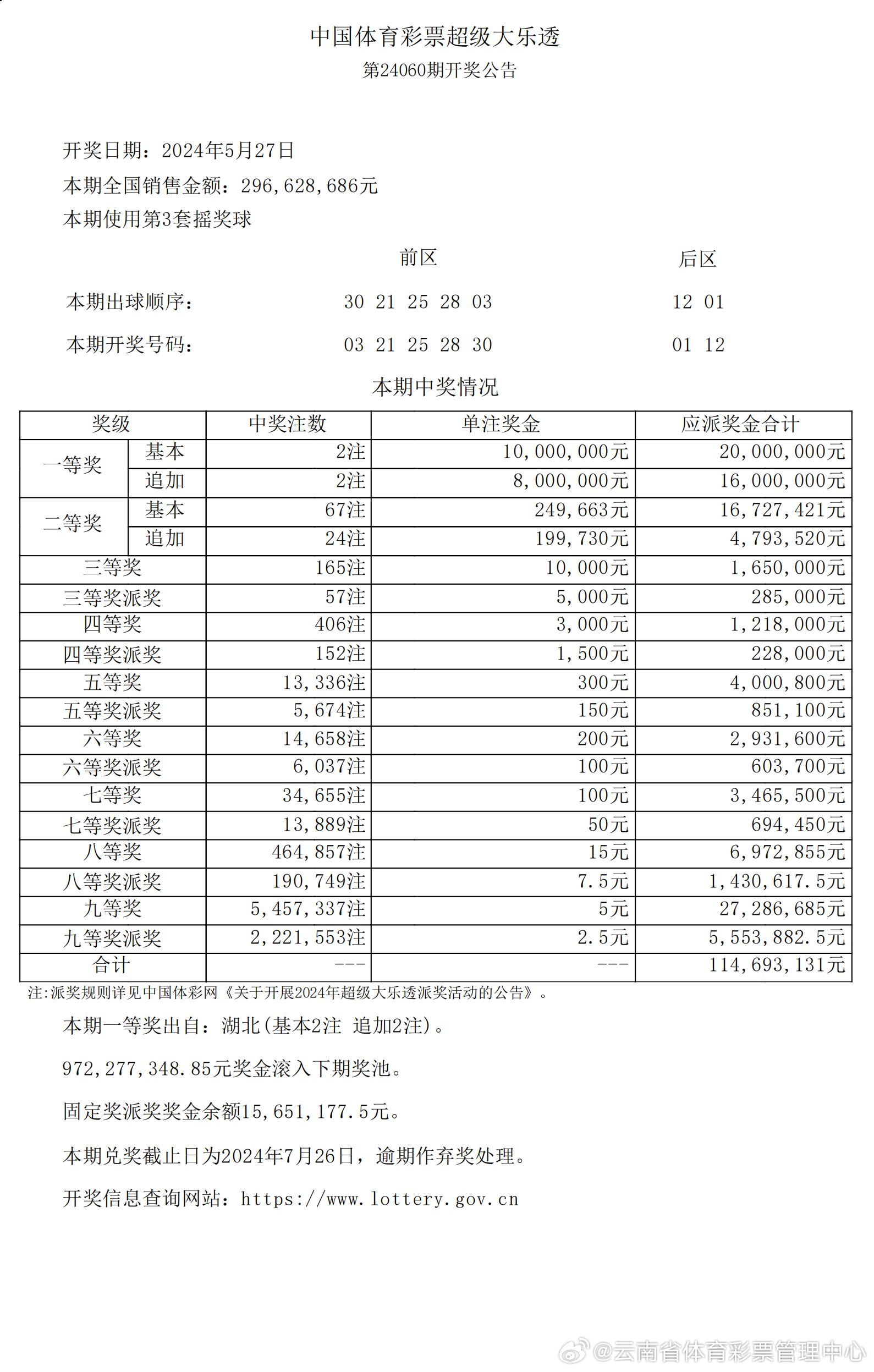 新澳2025今晚开奖资料汇总,警惕虚假宣传、全面解答、构建解答解释落实
